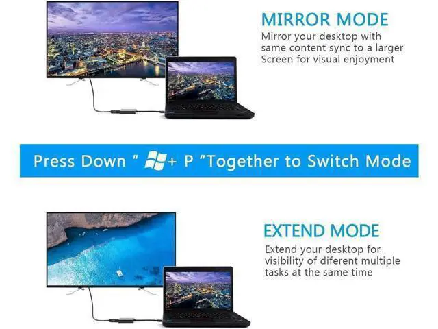 Alt view image 5 of 6 - WISDUM USB to HDMI Adapter USB 3.0/2.0 to HDMI 1080P Video Graphics Cable Converter with Audio for PC Laptop Projector HDTV Compatible with Windows XP 7/8/8.1/10