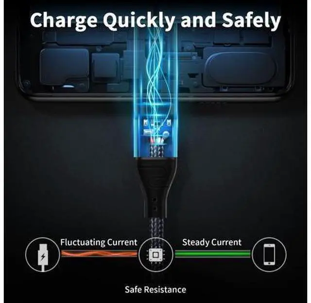Alt view image 4 of 6 - WISDUM 240W USB C to USB C Cable 3.3 ft, Short Type C 90 Degree Charging Cable, Nylon Braided PD 3.1 Right Angle Fast Charger Cord Compatible for MacBook Pro, iPad Pro