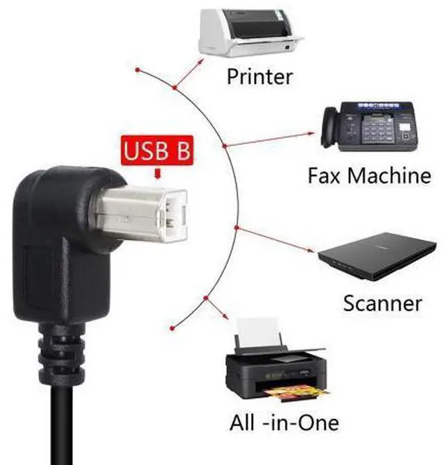 Alt view image 5 of 7 - USB 2.0 Type-B Printer Cable, 2-Pack USB B Female to Left Angle & Right Angle B Male Printer Extension Cable, for Scanner, Mobile HDD and More (L-R)