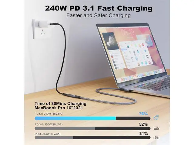 Alt view image 2 of 7 - 20Gbps USB C 3.2 Extension Cable, 90 Degree USBC 3.2 Gen2 Type-c Male to Female Extender Cable 4K@60Hz 240W Charging 20Gbps Data Transfer with External SSD eGPU (90 Degree Extension 0.5M)
