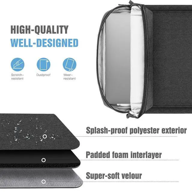 Alt view image 5 of 7 - TiMOVO Laptop Sleeve Bag for MacBook Air 13 inch 2026 Model A3449/A3240 with M5/M4 Chip, Handle Carrying Case with Shoulder Strap,Black