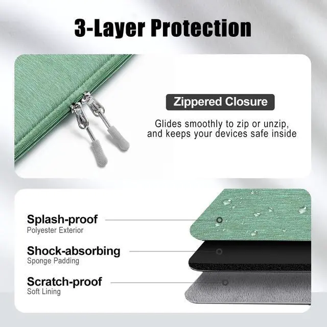 Alt view image 7 of 7 - TiMOVO Laptop Sleeve Bag for MacBook Neo 13 inch 2026 Model A3404 with A18 Pro Chip, Carrying Case with Shoulder Strap, Lime Green