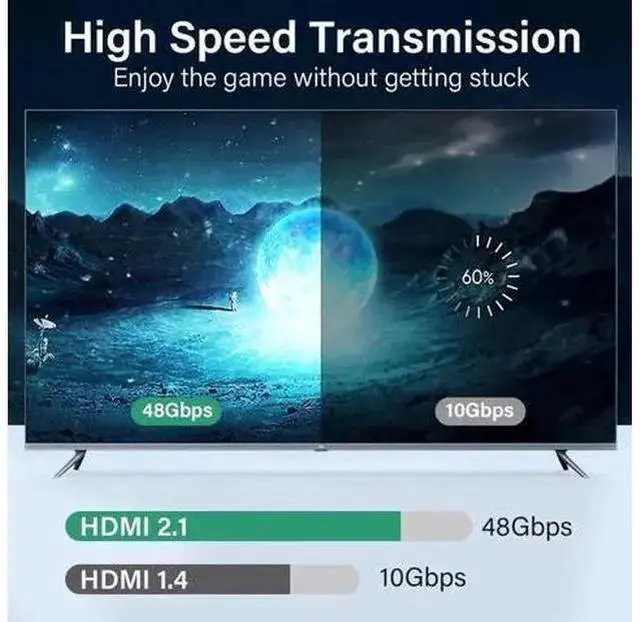 Alt view image 6 of 7 - 8K HDMI Cables - 10ft, Nylon Braid (8K@60Hz 7680x4320, 4K@120Hz) HDMI To HDMI 2.1 Male Audio video Cable 48Gbps For Laptop PC Computer Monitor Camera HDTV - Support eARC HDR10 HDCP 2.2 & 2.3
