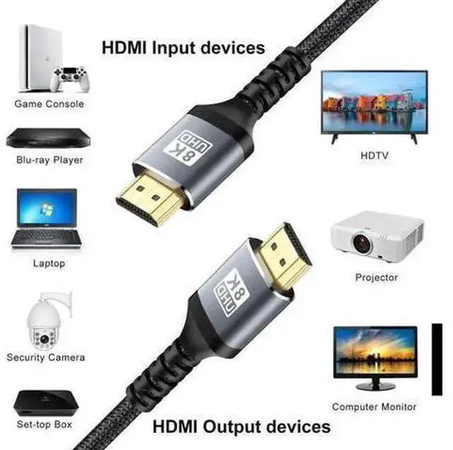 Alt view image 7 of 7 - 8K HDMI Cables - 10ft, Nylon Braid (8K@60Hz 7680x4320, 4K@120Hz) HDMI To HDMI 2.1 Male Audio video Cable 48Gbps For Laptop PC Computer Monitor Camera HDTV - Support eARC HDR10 HDCP 2.2 & 2.3