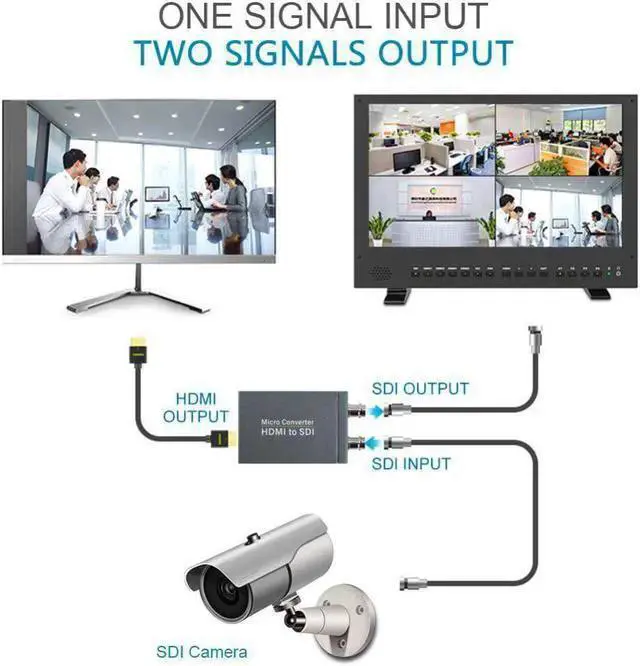 Alt view image 3 of 7 - HDMI to SDI, HDMI to SDI Converter Two SDI Output Audio Embedder Support HDMI 1.3, 3G/ HD-SDI Auto Format Detection Extender for Camera CCTV
