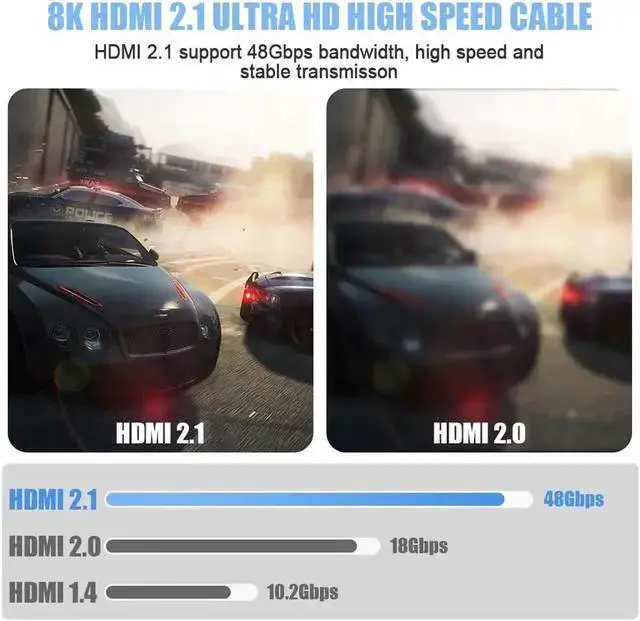 Alt view image 4 of 7 - 8K Game HDMI Cable Fiber Optic HDM1 2.1 (16ft) Long In-Wall Cable, Ultra High Speed 48Gbps, Supports 8K@60Hz, 4K@120Hz, Dynamic HDR, eARC, Compatible RTX3090, Series X, UHD SUHD TV