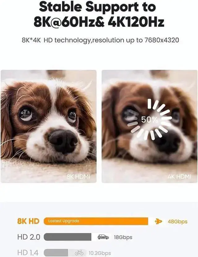 Alt view image 3 of 7 - New 8K HDMI-compatible Cable, 48Gbps 8K & 4K Ultra High Speed Cords(8K@60Hz 7680x4320, 4K@120Hz) HDR10 HDCP 2.2 & 2.3 3D, Compatible for //X-Box/Roku TV/HDTV/Blu-ray, 6.6 ft, 1-Pack