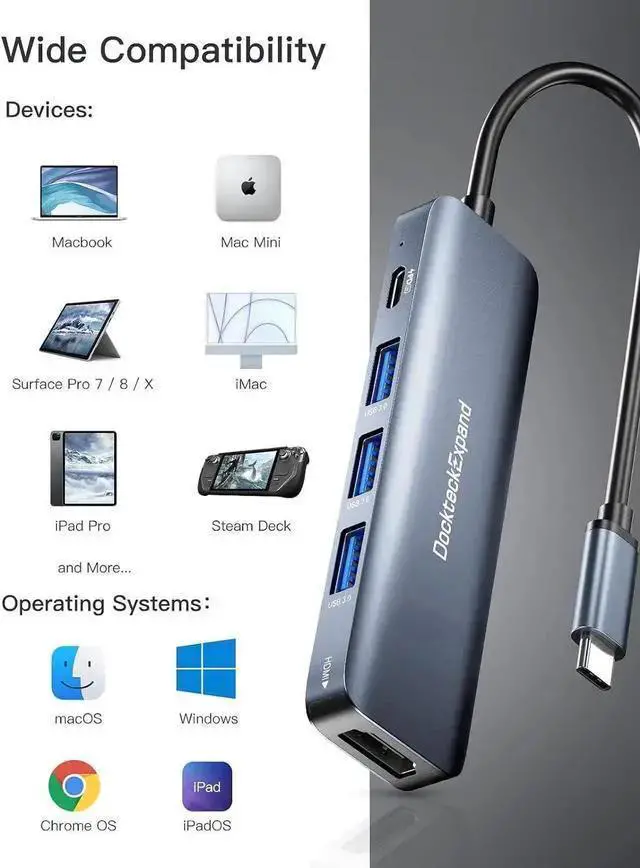 Alt view image 5 of 7 - DIXSG USB C Hub to HDMI Multiport Adapter, 5-in-1 USB C Hub with 4K HDMI, 3*USB 3.0, 100W PD Ports for Pro, iMac, Chromebook, 15 Pro, XPS, etc