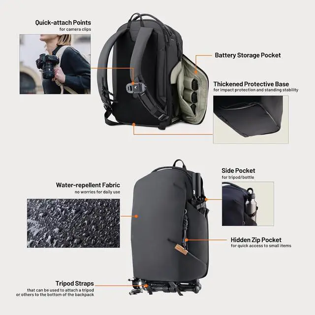 Alt view image 6 of 7 - OneGo Lite 22L Camera Backpack DSLR/Mirrorless Bag for Sony/Canon, Photography Pack for 16" Laptop, Forest Green
