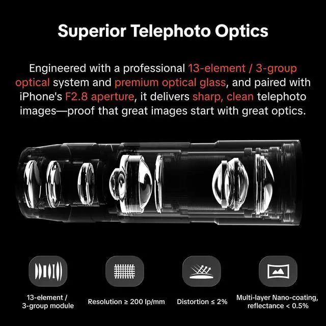Alt view image 5 of 7 - RetroVa All-in-one Ultimate Gift Set for iPhone 17 Pro Max, 2.35X Telephoto Lens & Vintage Grip Kit, External Recording, Bluetooth Remote, Retro Phone Case for Wildlife & Sports Photographers