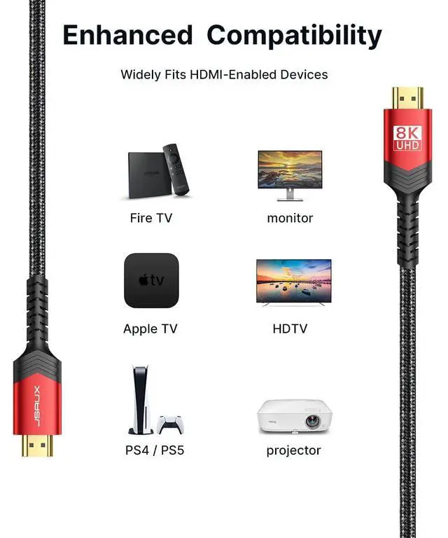 Alt view image 6 of 7 - 8K Long HDMI Cable 15ft 2-Pack, 48Gbps High Speed HDMI 2.1 Cord, 4K 120Hz/144Hz, 8K@60Hz, Dynamic HDR, DTS:X, 2K, 1080P, 3D, eARC Compatible with Laptop UHD TV Gaming Monitor PS5 PS4-Red