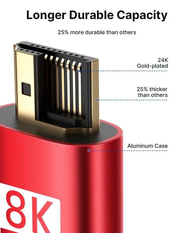 Alt view image 5 of 7 - 8K HDMI Cable 2.1 6ft 6 Pack, 48Gbps High Speed HDMI Cable Braided HDMI Cord, 4K 120Hz 144Hz, 8K 60Hz, Ultra HD, 2K, 1080P, 3D, eARC Compatible with Laptop UHD TV Gaming Monitor PS5 PS4 -Red