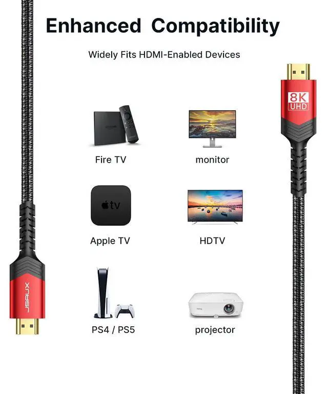 Alt view image 6 of 7 - 8K HDMI Cable 2.1 6ft 6 Pack, 48Gbps High Speed HDMI Cable Braided HDMI Cord, 4K 120Hz 144Hz, 8K 60Hz, Ultra HD, 2K, 1080P, 3D, eARC Compatible with Laptop UHD TV Gaming Monitor PS5 PS4 -Red
