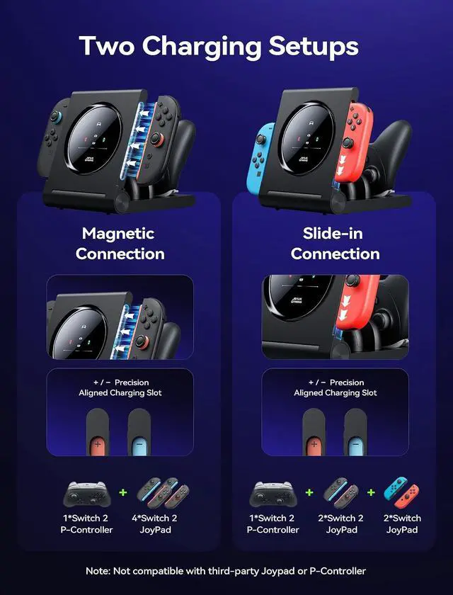 Alt view image 3 of 7 - 5 in 1 Charging Dock for Switch 2 Pro Controller & Switch 1/2 Joypad, Foldable for Easy Storage, Durable PC+ABS Material, LED Indicators, Holds 4 Game Cards & 4 SD Cards, Includes 1.5m Cable