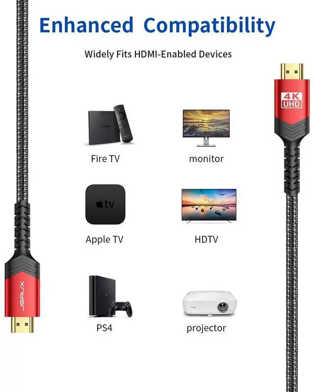Alt view image 6 of 7 - 4K Long HDMI Cable 2 Pack 25 ft 18Gbps High Speed HDMI 2.0 Braided Cord, 4K 60Hz HDR, 2K 1440P 144Hz, 1080p, HDCP 2.2, 3D, ARC, Ethernet Compatible with Monitor Smart TV PC PS5 PS4 Blu-ray -Red