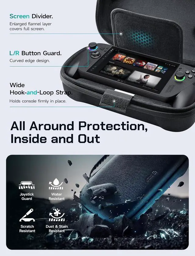 Alt view image 4 of 7 - Carrying Case for ROG Xbox Ally X, 3-in-1 Accessories Bundle with 2 Screen Protectors + Alignment Frame, 6 Thumb Grips, Dual-Layer Portable Travel Bag, All-in-One Protection for ROG Xbox Ally