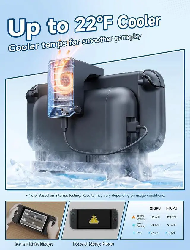 Alt view image 3 of 7 - Cooling Fan and Ventilated Stand Set for Switch 2, Dock Mode Cooling Support, Stepless Fan Speed Control, Improved Airflow, Reduce Heat Build-Up, Game Card Storage Slots (GP0203)