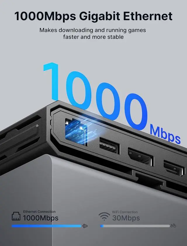 Alt view image 7 of 7 - 11 in 1 USB C Docking Station for Handheld Gaming, 8K HDMI and DisplayPort, 100W PD Pass Through, Gigabit Ethernet, USB C Data, 3 USB A, SD TF, 3.5mm Audio, Steam Deck, ROG Ally, MacBook-HB1101