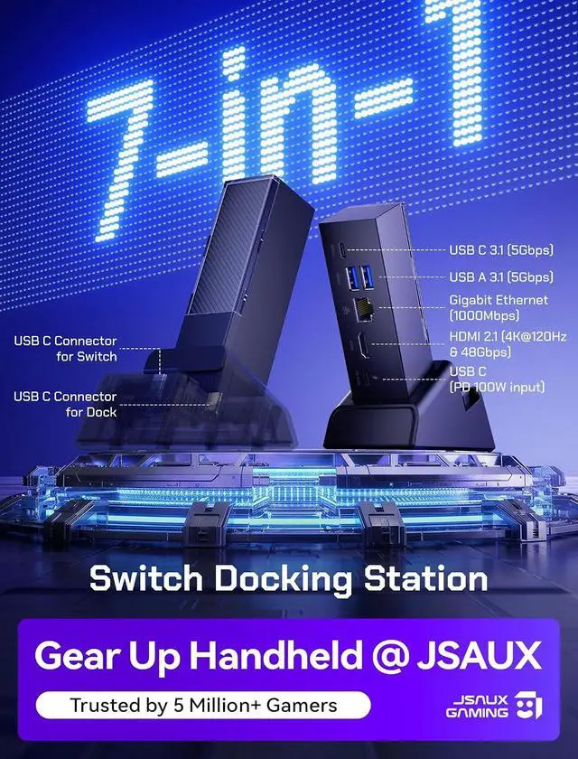 Alt view image 2 of 7 - Docking Station for Switch, 7-in-1 Portable TV Dock with 4K@120Hz HDMI, Gigabit Ethernet, USB A and USB C 3.1, 100W PD Charging, Travel Dock Compatible with Switch - HB0704