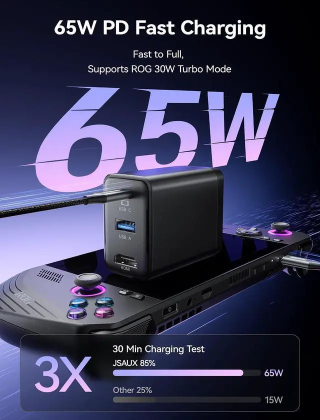 Alt view image 5 of 7 - 65W Switch Dock with 4K@120Hz HDMI, 65W PD Fast Charging, USB A Port, USB C TV Docking Station Compatible with Switch/Steam Deck/ROG Ally/Samsung/iPad/MacBook and More - OmniCentro Charger Dock