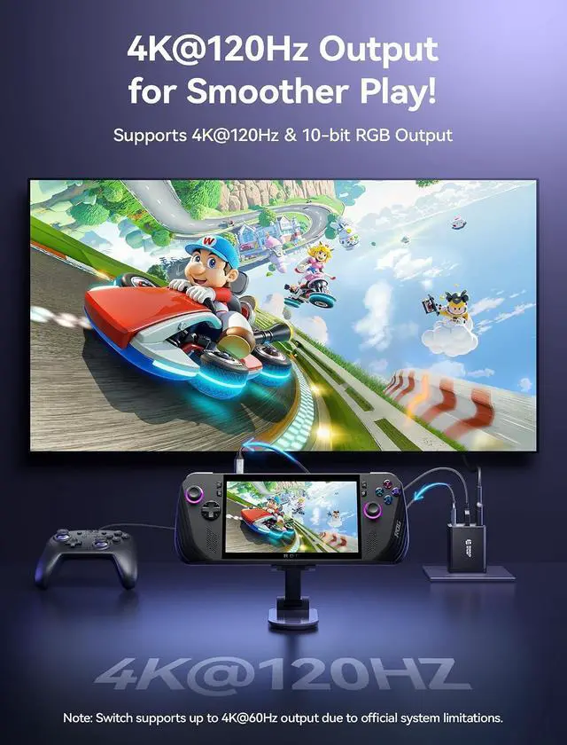 Alt view image 4 of 7 - 65W Switch Dock with 4K@120Hz HDMI, 65W PD Fast Charging, USB A Port, USB C TV Docking Station Compatible with Switch/Steam Deck/ROG Ally/Samsung/iPad/MacBook and More - OmniCentro Charger Dock