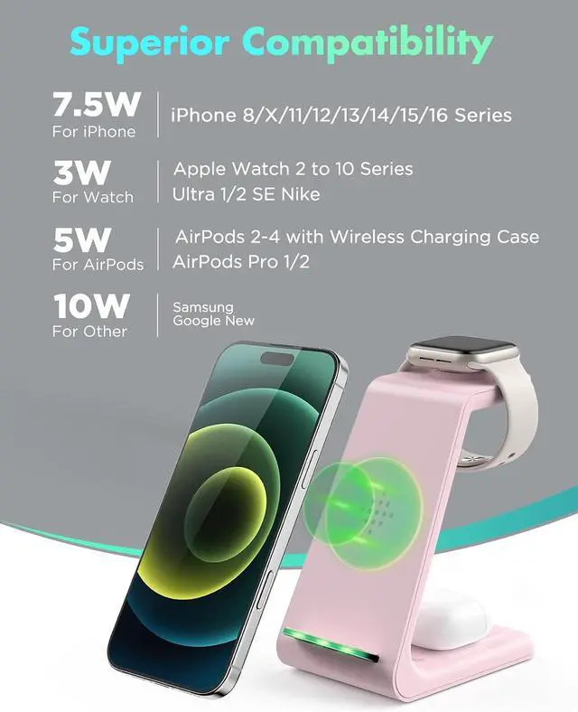 Alt view image 2 of 7 - 3 in 1 Wireless Charging Station, 2026 Upgraded Fast Desk Charger Station for iPhone 17 16 15 14 13 12 Pro Max Plus, Charger Stand for Apple Watch 10 9 8 7 6 5 4 3 2 SE, Airpods 4 3 2 Pro(Pink)