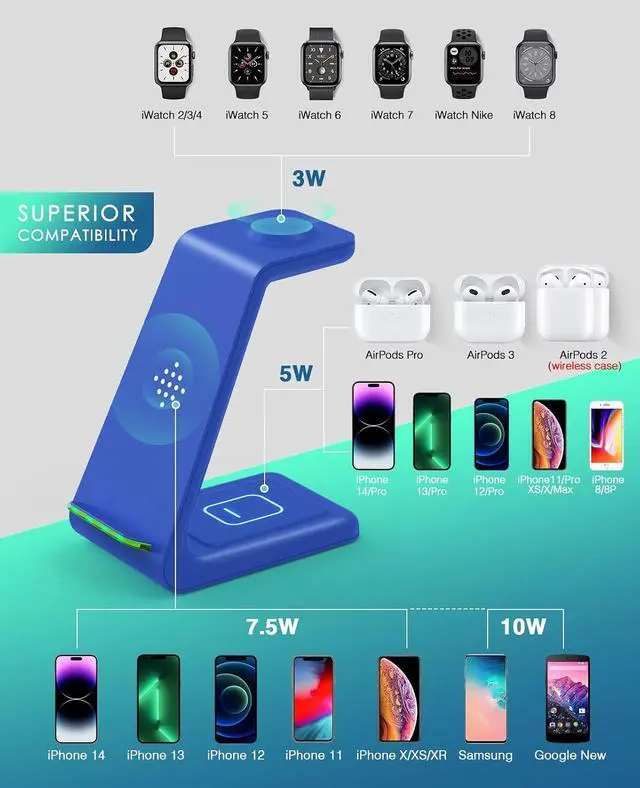 Alt view image 2 of 7 - 3 in 1 Wireless Charging Station, 2026 Upgraded Fast Desk Charger Station for iPhone 17 16 15 14 13 12 Pro Max Plus, Charger Stand for Apple Watch 10 9 8 7 6 5 4 3 2 SE, Airpods 4 3 2 Pro(Blue)