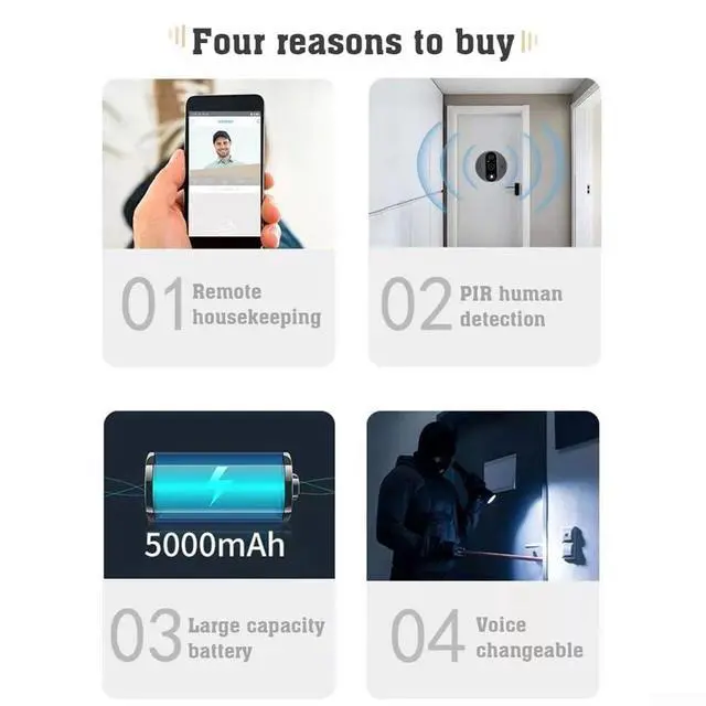 Alt view image 5 of 7 - 1080P HD Peephole Camera with 4.3in Display and PIR Motion Detection, 2-Way Audio Wireless Door Viewer for Smart Home Security, Compatible with WLAN, Silver