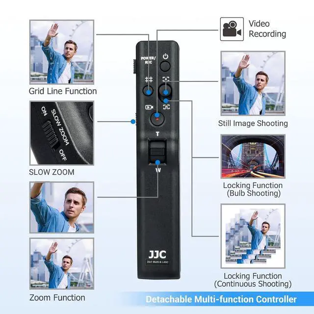 Alt view image 3 of 7 - Tripod Pan Bar Handle Zoom Remote Control for Sony A7RV A7SIII A7IV A7RIV A7III A7S A7III II A9III II A1 ZV-1 FX30 FX3 HDR-CX405 FDR-AX53 Multi Terminal Cameras fits Selected Manfrotto Tripod 502 Head