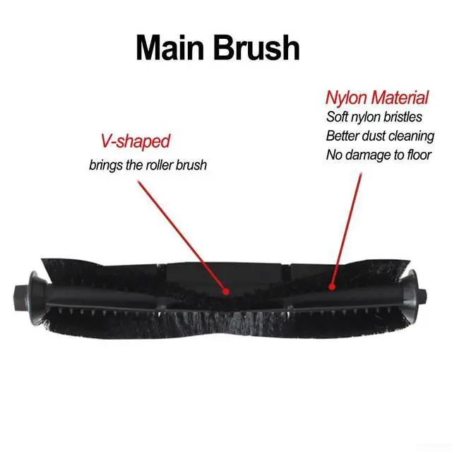 Alt view image 2 of 7 - Replacement Filter Side Brush Roller Kit IHRV6 IHRV14 IHRV11 Robot Vacuum, Removes Dirt Particles And Debris From Corners, 4 Filters 1 Roller 6 Side Brushes(A)