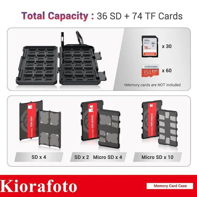 Alt view image 2 of 7 - Memory Card Case + SD Card Label: for Storage SD SDXC SDHC & TF MSD Cards