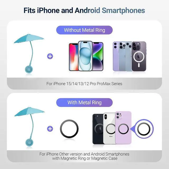 Alt view image 4 of 7 - Blue + Black2PCS Outdoor Phone Sun Shade Shield Magnetic Phone Umbrella for Sun