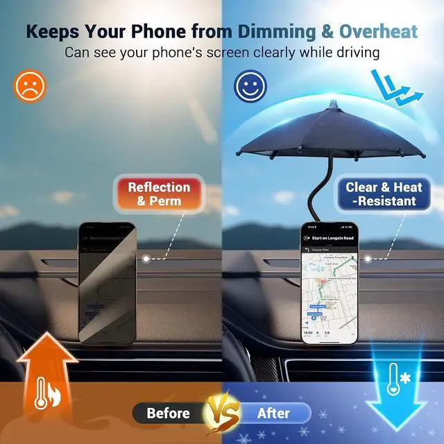 Alt view image 4 of 7 - 2PCS Car Phone Umbrella for Sun Dual Magnetic Cellphone Sunshade Shield