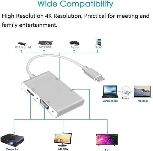 Alt view image 5 of 7 - AV Converter WISDUM USB C to HDMI/DVI/VGA Adapter, Monodeal 4 in 1 USB 3.0 Type-C Hub VGA/HDMI/DVI Video Adapter 4K UHD, supports HDMI&VGA, DVI&VGA simultaneously, male to female multi-display video c