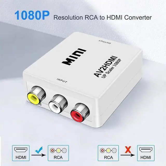 Main image of AV Converter WISDUM RCA to HDMI,AV to HDMI converter,1080P mini RCA composite CVBS video to audio converter adapter,support PAL/NTSC,for TV/PC/PS3/STB/ VHS/VCR/Blu-ray DVD player