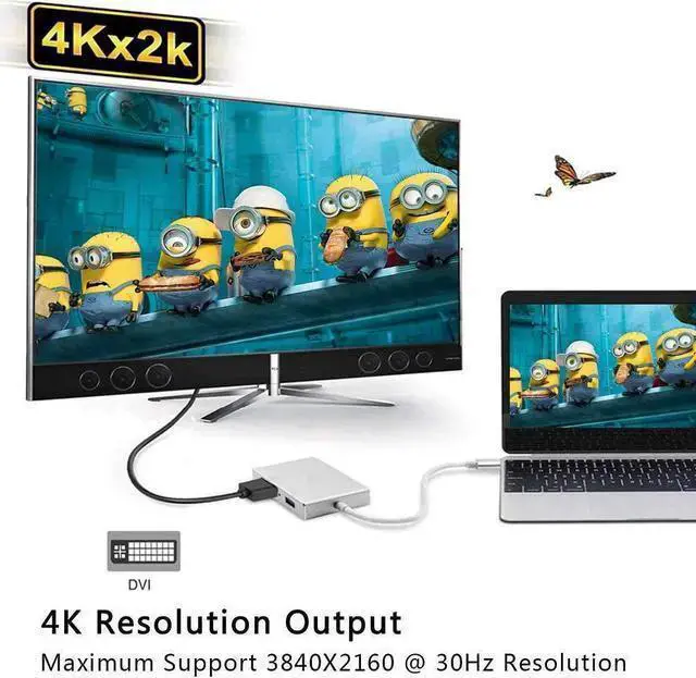 Alt view image 6 of 7 - AV Converter WISDUM USB C to HDMI/DVI/VGA Adapter, Monodeal 4 in 1 USB 3.0 Type-C Hub VGA/HDMI/DVI Video Adapter 4K UHD, supports HDMI&VGA, DVI&VGA simultaneously, male to female multi-display video c