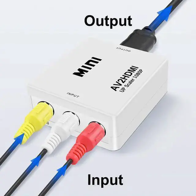 Alt view image 6 of 7 - AV Converter WISDUM RCA to HDMI,AV to HDMI converter,1080P mini RCA composite CVBS video to audio converter adapter,support PAL/NTSC,for TV/PC/PS3/STB/ VHS/VCR/Blu-ray DVD player