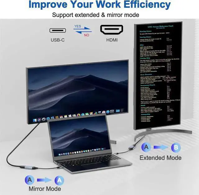 Alt view image 2 of 7 - AV Converter WISDUM USB C to HDMI Adapter 4K@60Hz USB-C to HDMI Cable Thunderbolt to HDMI USBC to HDMI Converter Type C to HDMI Adapter Compatible with 15 Galaxy Chromebook etc. (2 Pack)