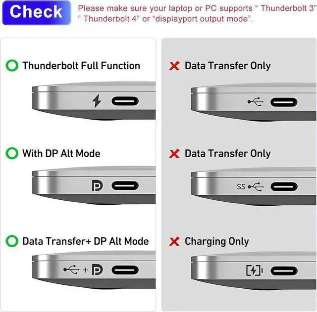 Alt view image 3 of 7 - AV Converter WISDUM USB C to HDMI Adapter 4K@60Hz USB-C to HDMI Cable Thunderbolt to HDMI USBC to HDMI Converter Type C to HDMI Adapter Compatible with 15 Galaxy Chromebook etc. (2 Pack)