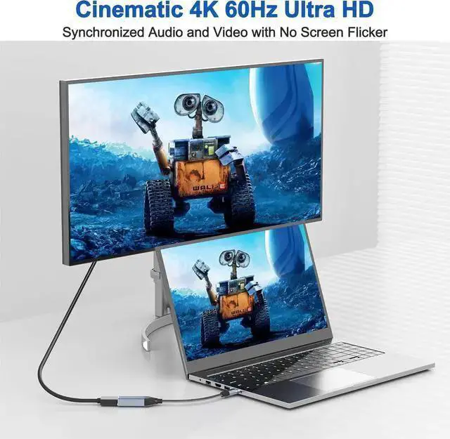 Alt view image 6 of 7 - AV Converter WISDUM USB C to HDMI Adapter 4K@60Hz USB-C to HDMI Cable Thunderbolt to HDMI USBC to HDMI Converter Type C to HDMI Adapter Compatible with 15 Galaxy Chromebook etc. (2 Pack)