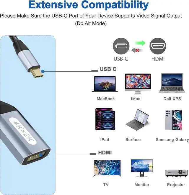 Alt view image 7 of 7 - AV Converter WISDUM USB C to HDMI Adapter 4K@60Hz USB-C to HDMI Cable Thunderbolt to HDMI USBC to HDMI Converter Type C to HDMI Adapter Compatible with 15 Galaxy Chromebook etc. (2 Pack)
