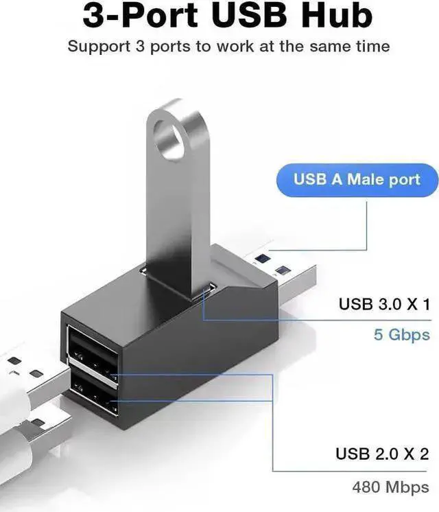 Alt view image 2 of 7 - WISDUM USB Hub 3.0, 3 Port USB Hub USB Splitter for Laptop, USB Expander USB Multiple Adapter for Mouse,Keyborad,Printer,Flash Drive, and More (Black with 3.0 * 1 Hub, 2.0 * 2 Hub)