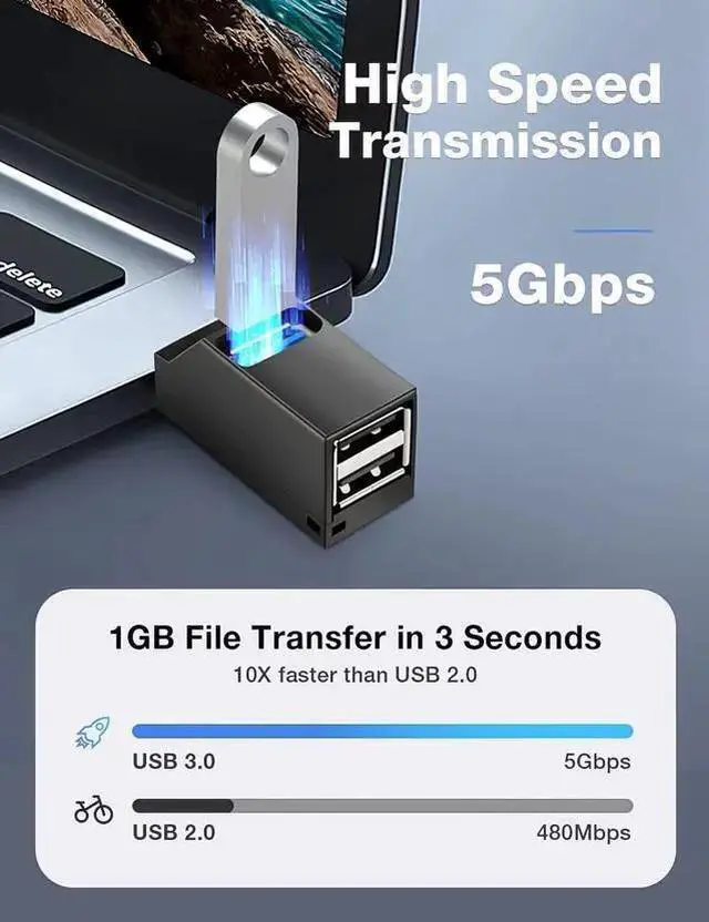 Alt view image 3 of 7 - WISDUM USB Hub 3.0, 3 Port USB Hub USB Splitter for Laptop, USB Expander USB Multiple Adapter for Mouse,Keyborad,Printer,Flash Drive, and More (Black with 3.0 * 1 Hub, 2.0 * 2 Hub)