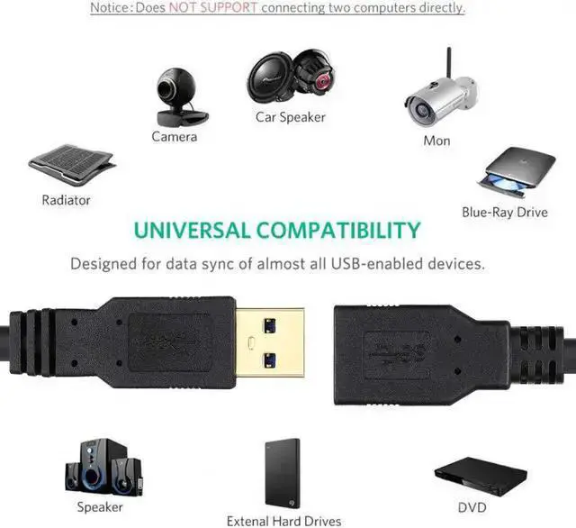 Alt view image 3 of 6 - HDMI Cable WISDUM USB 3.0 Extension Cable 20 FT USB Extender Cable 20 FT Type A Male to A Female SuperSpeed Extension Cord (20FT, Black)