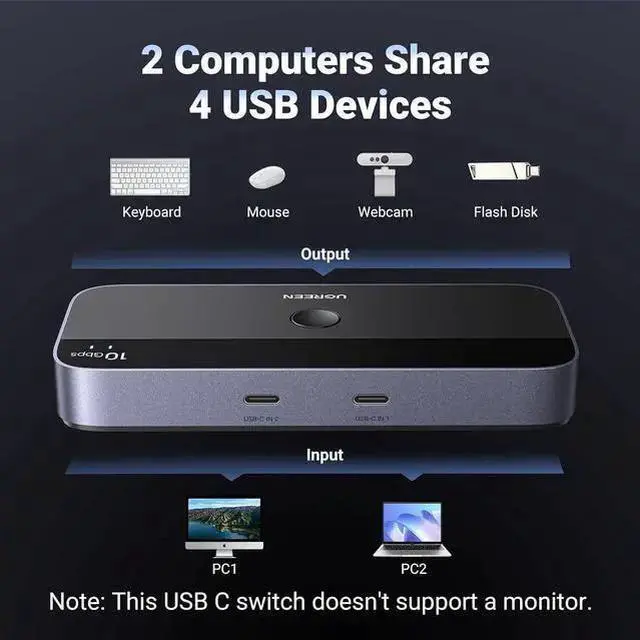 Main image of USB Hub WISDUM 10Gbps USB C Switch 2 Computers Share 4 USB 3.2 Ports, USB Switcher Selector for PC Laptop Keyboard Mouse Webcam USB-Microphone, USB Switch Adapter with 2 USB C to C Data Cables and Rem