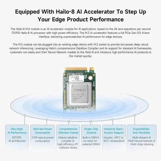 Alt view image 5 of 5 - IoT Board WISDUM Hailo-8 M.2 AI Accelerator Module, Compatible with Raspberry Pi 5, Supports Linux/Windows Systems, Based On The 26TOPS Hailo-8 AI Processor, Comes with PCIe to M.2 Adapter Board