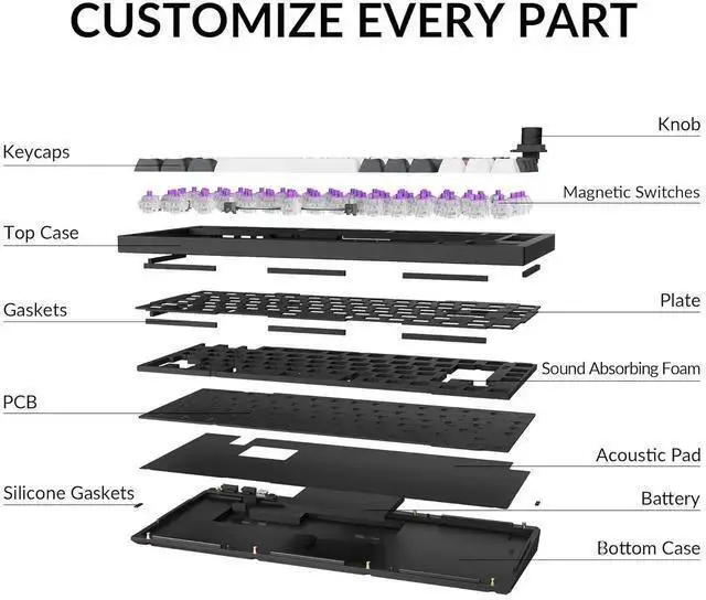 Alt view image 7 of 7 - USB Keyboard WISDUM Keychron Q1 HE Wireless Custom Mechanical Keyboard with Hall Effect Gateron Double-Rail Magnetic Switch Rapid Trigger, QMK 2.4 GHz Bluetooth 5.2 RGB Compatible with Mac Windows Lin