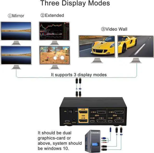 Alt view image 5 of 7 - KVM Switch HDMI WISDUM CKL 2 Port KVM Switch Dual Monitor DisplayPort 4K 60Hz, 2 Computers x 2 Monitors KVM Switch with Audio and USB 2.0 HUBS DP 1.2 622DP