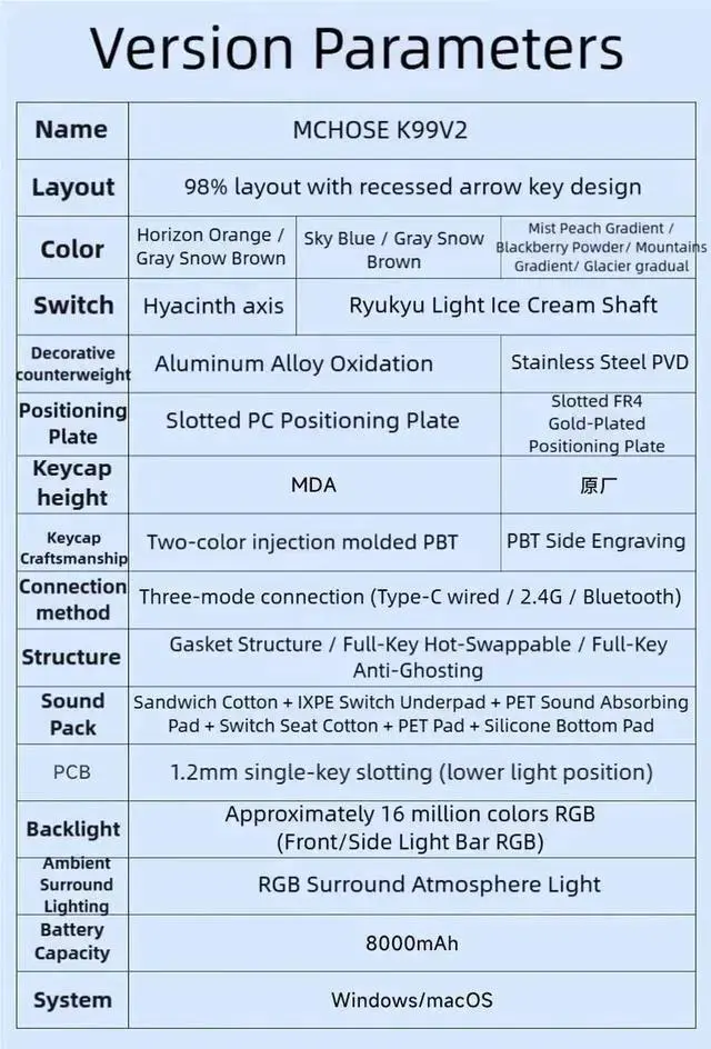 Alt view image 2 of 5 - USB Keyboard WISDUM MCHOSE K99 V2 Wireless Gaming Keyboard, Gasket Mechanical Keyboard, BT5.0/USB-C/2.4GHz Wireless keyboard, with 6-Layer Padding, 8000mAh Battery, Hot Swappable, NKRO for Win/Mac/Lin
