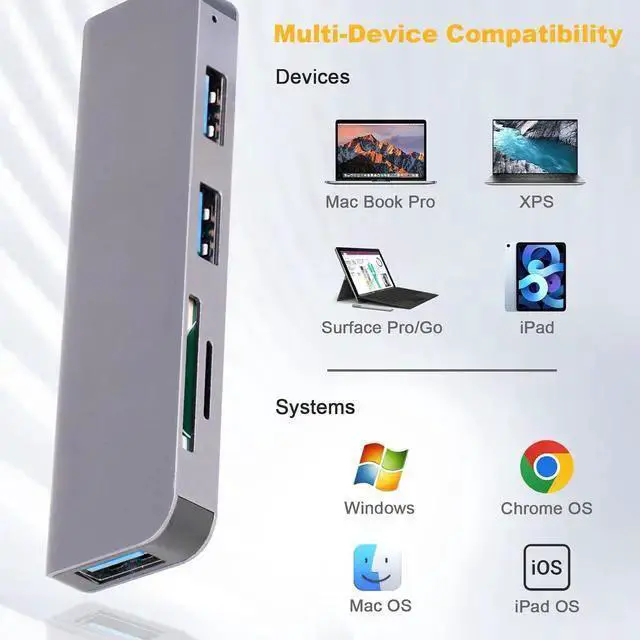 Alt view image 6 of 7 - WISDUM USB C Hub USB Hub 5 in 1, USB Adapter Multiport USB Splitter with USB 3.0 & 2 USB 2.0, SD & TF Card Reader for Laptop, Desktop PC, Smartphones and More
